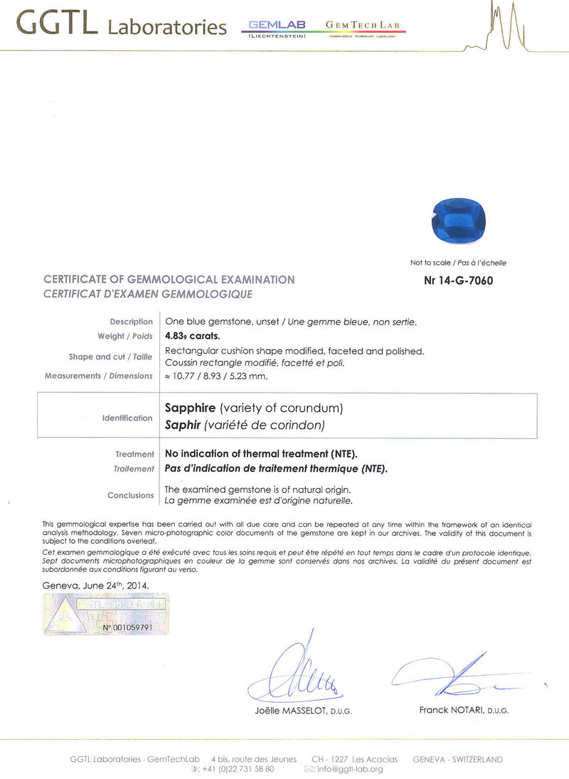 GGTL Certificate